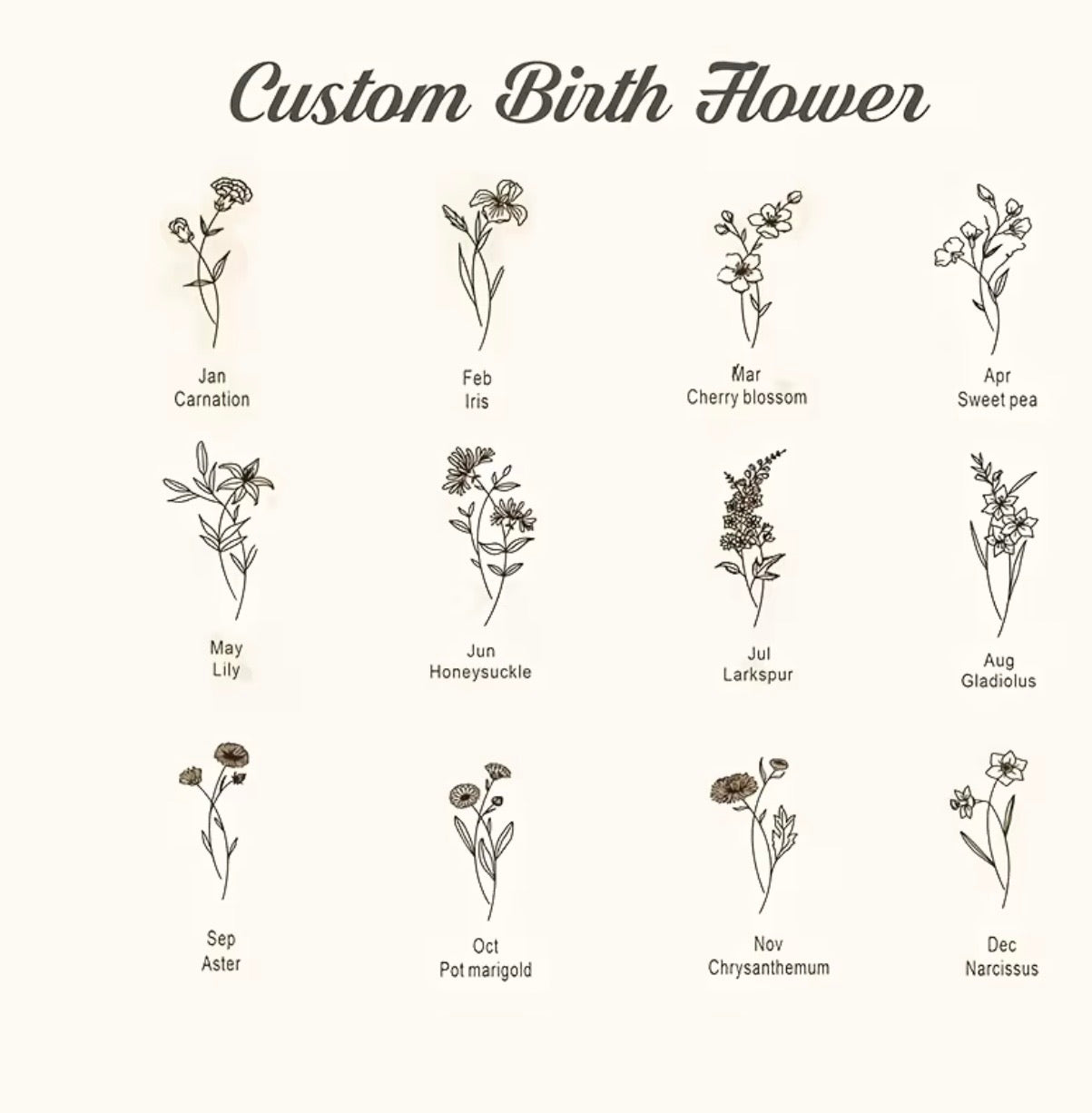 Memora Birthflower Bracelet